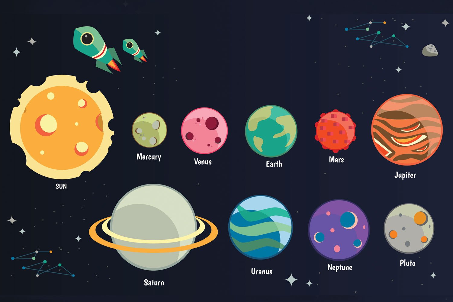 Планеты с названиями раскраска